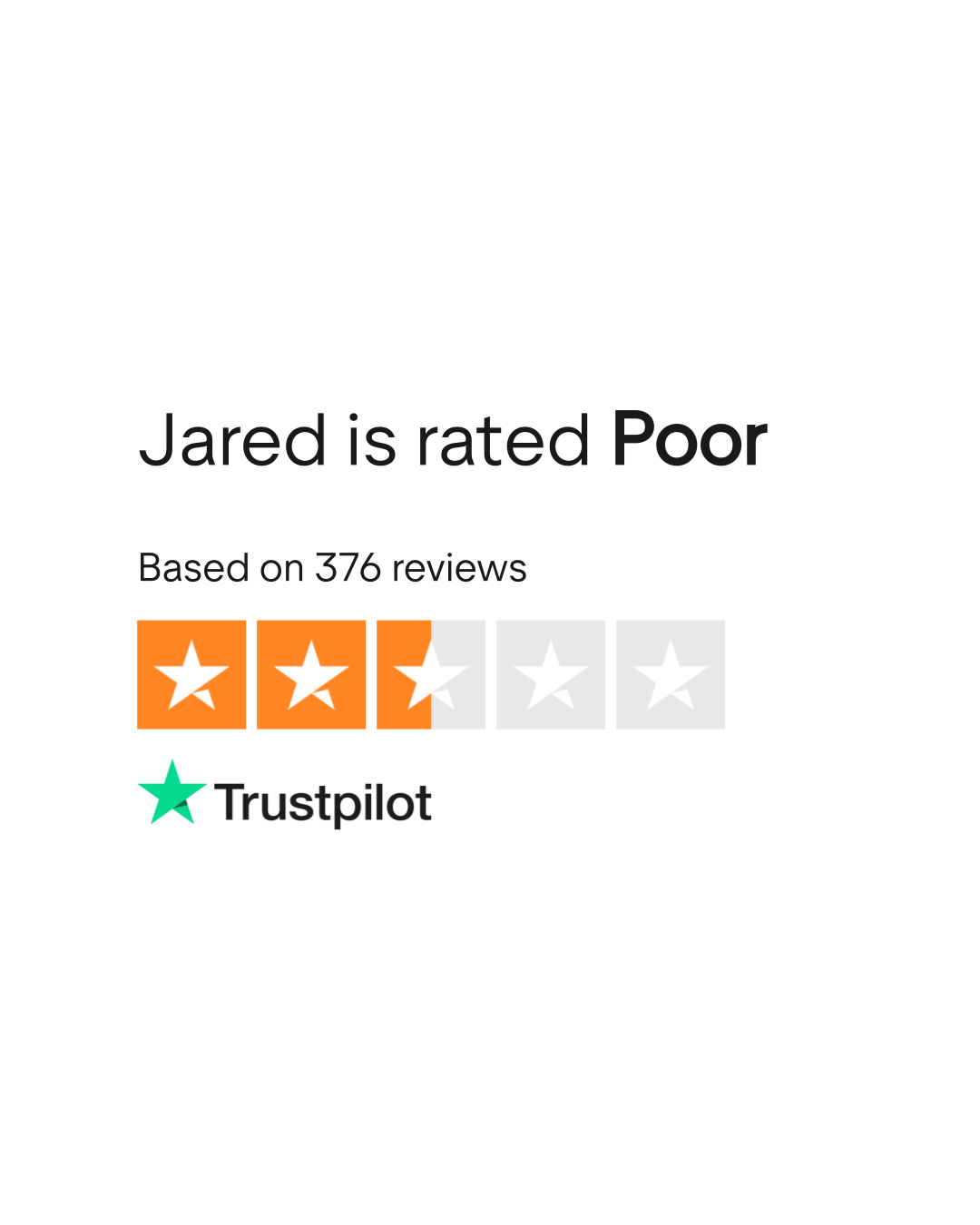 Jared Charlotte NC reviews top ratings here (see what shoppers say about service)