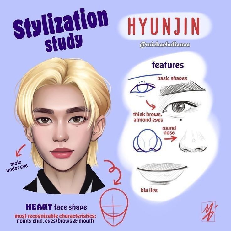 Hyunjin Chin Step By Step Tutorial For Beginners Guide