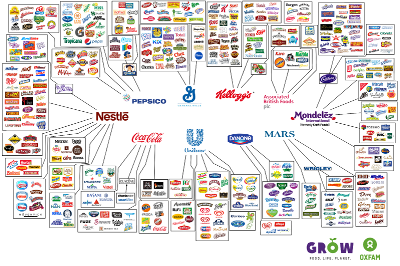 What Are McDonalds Subsidiaries? Famous Names Under Their Ownership!