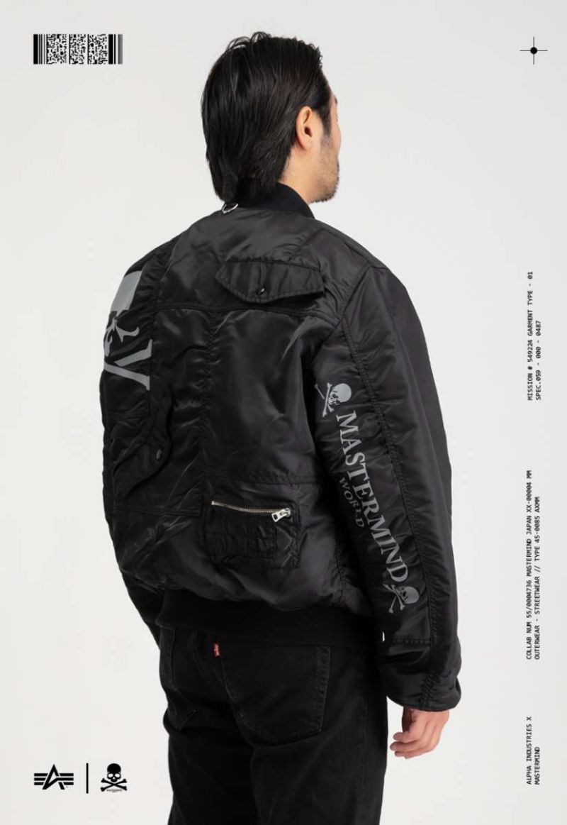 Why mastermind alpha industries jackets last forever see 3 reasons why they tough