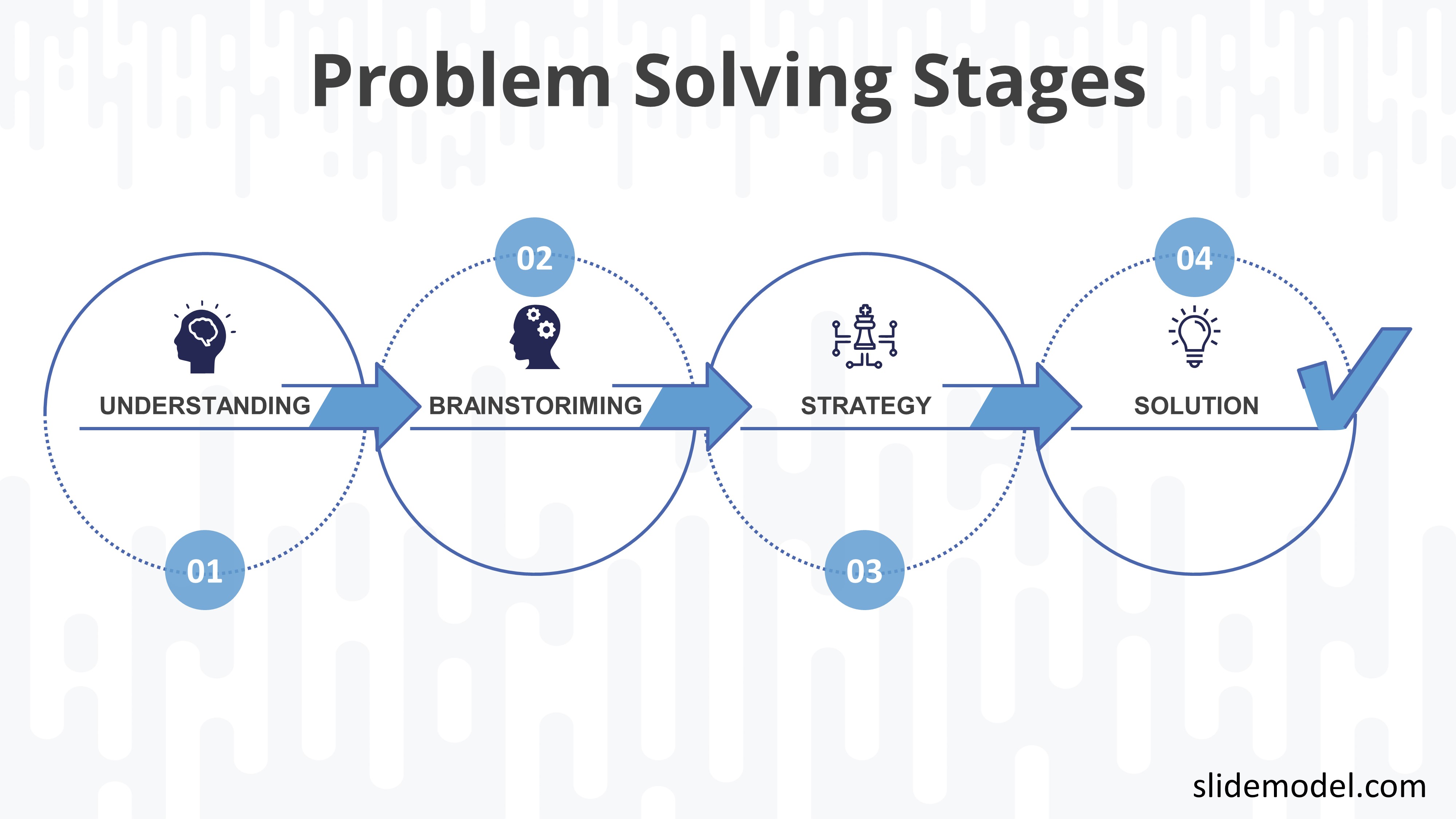 Solving thinpower problems? Top issues fixed with simple solutions